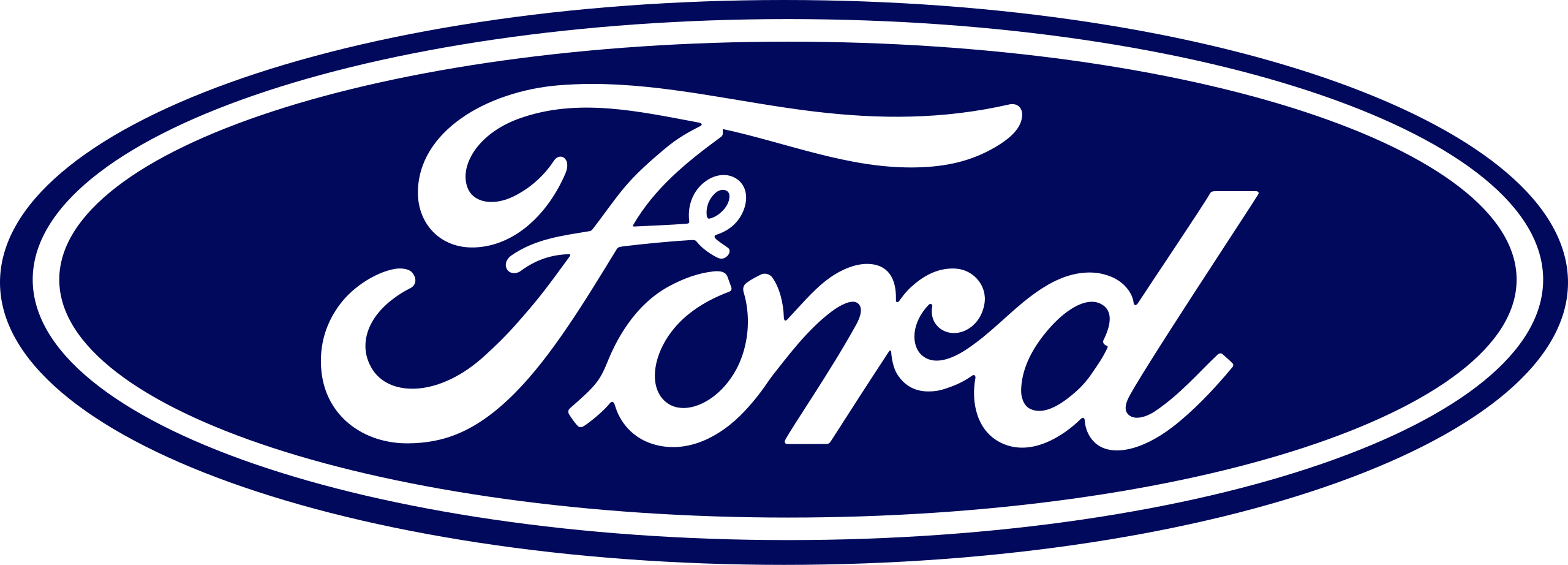euro kuke za modele atomobila marke Ford